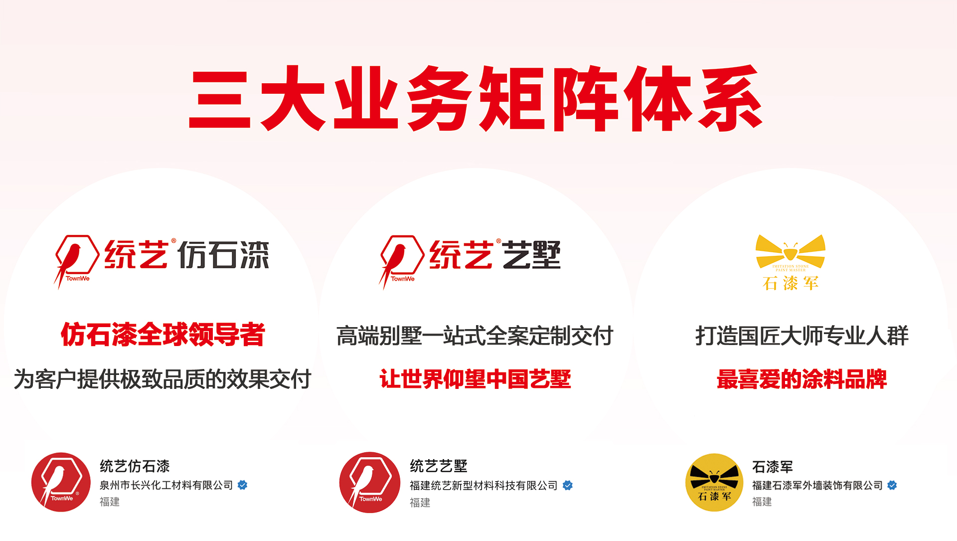 双核驱动 赋能渠道 | 统艺控股集团＆石漆军联盟微信小程序焕新上线！